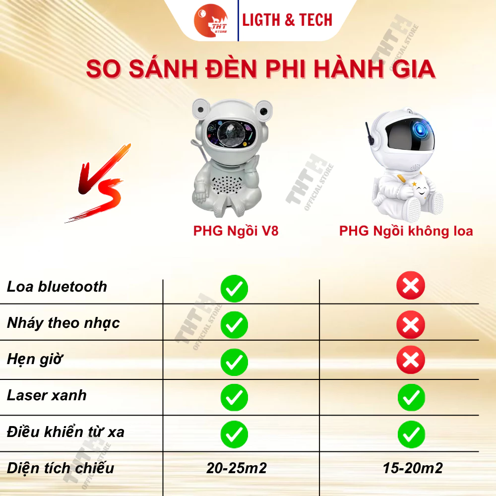 vn-11134207-820l4-mf970gypzuvc93